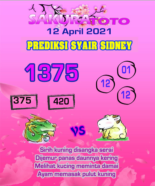 Pasaran Togel Sakura Toto Sidney Senin 12 April 2021